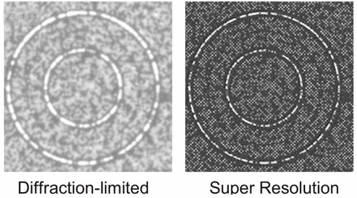visual of diffraction-limited vs super resolution techniques