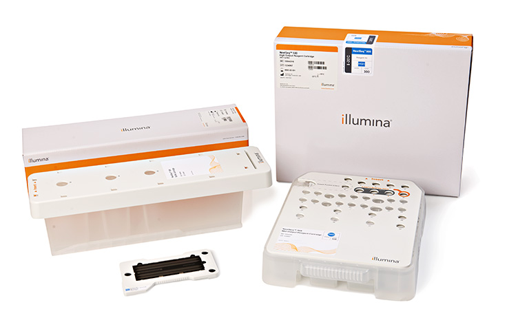 Sequencing Kits