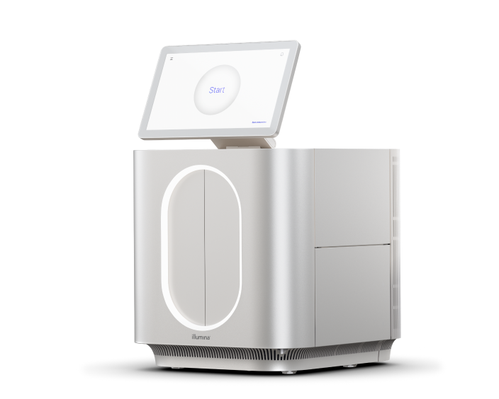 perspective view miseq i100